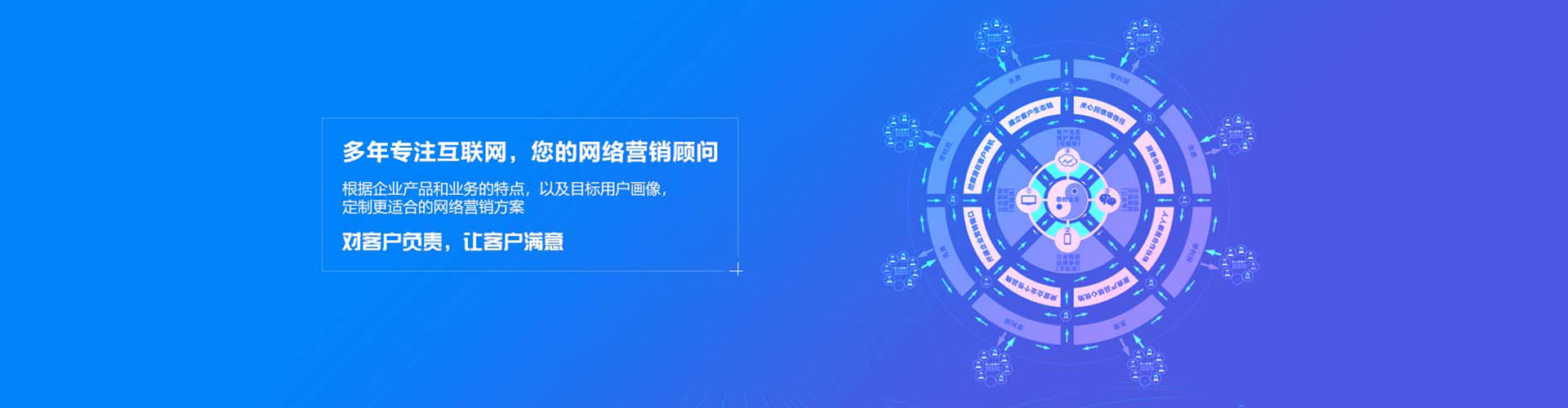 循化信息流广告